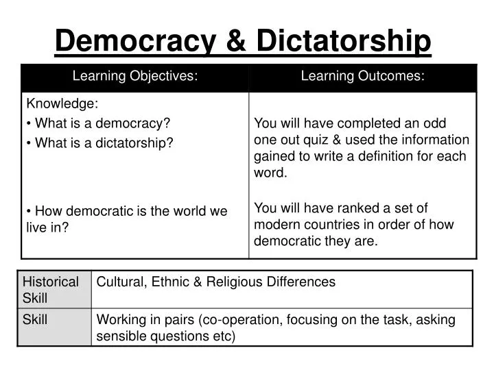 democracy dictatorship