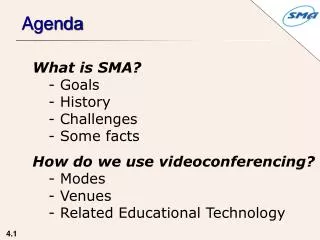 What is SMA? Goals History Challenges Some facts How do we use videoconferencing? - Modes
