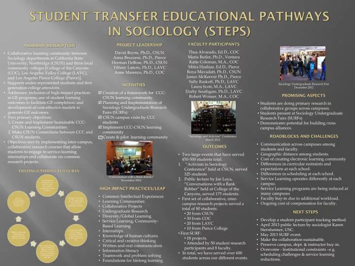 student transfer educational pathways in sociology steps