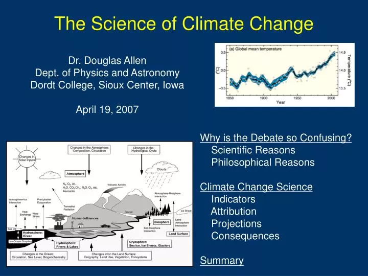 the science of climate change