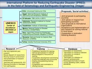 International P latform for Reducing Earthquake Disaster (IPRED)