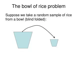The bowl of rice problem