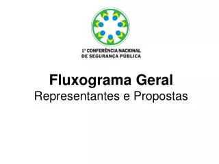fluxograma geral representantes e propostas