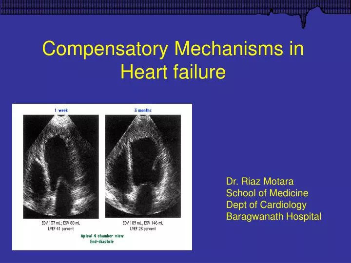 compensatory mechanisms in heart failure