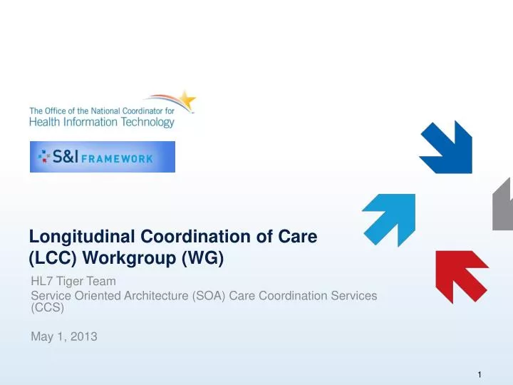 longitudinal coordination of care lcc workgroup wg