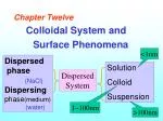 Chapter Twelve Colloidal System and Surface Phenomena - slide 1