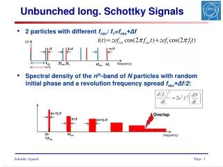 Unbunched long. Schottky Signals