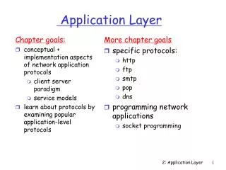 Application Layer