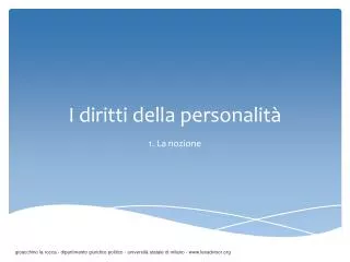 i diritti della personalit
