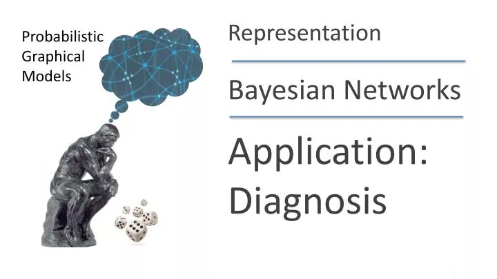 application diagnosis