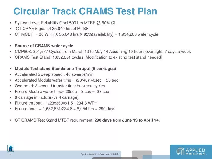 circular track crams test plan