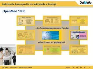 openmed 1000