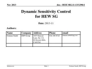Dynamic Sensitivity Control for HEW SG