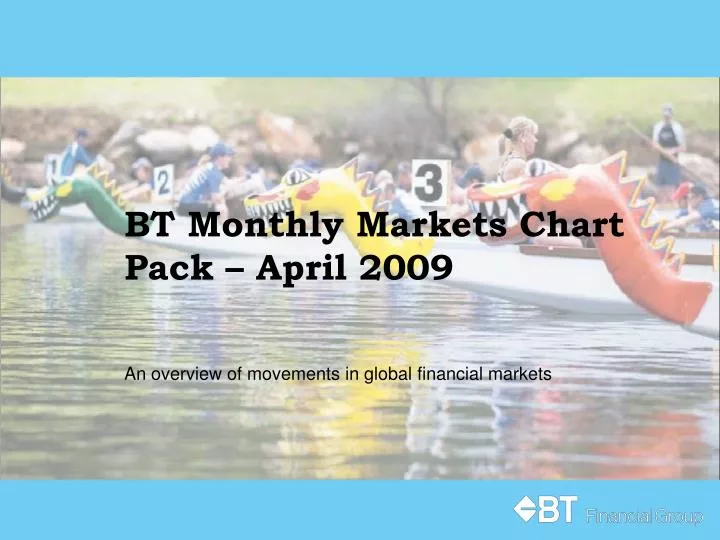 bt monthly markets chart pack april 2009