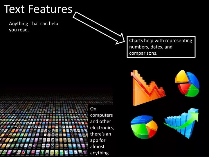 text features