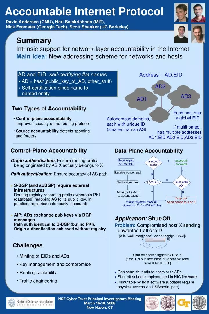 accountable internet protocol