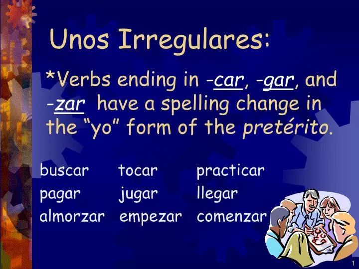 verbs ending in car gar and zar have a spelling change in the yo form of the pret rito