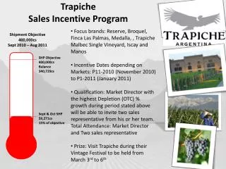 Trapiche Sales Incentive Program
