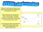 OLOGRAFIA a doppia esposizione - slide 1