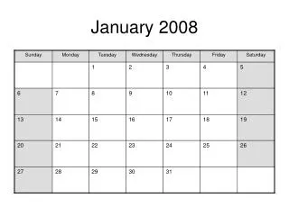 january 2008