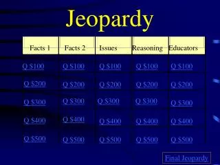 Jeopardy