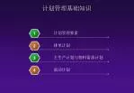 计划管理基础知识 - slide 1