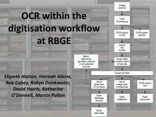 OCR within the digitisation workflow at RBGE