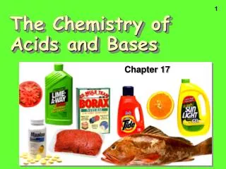 The Chemistry of Acids and Bases