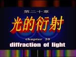 光的衍射 - slide 1