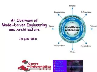 An Overview of Model-Driven Engineering and Architecture