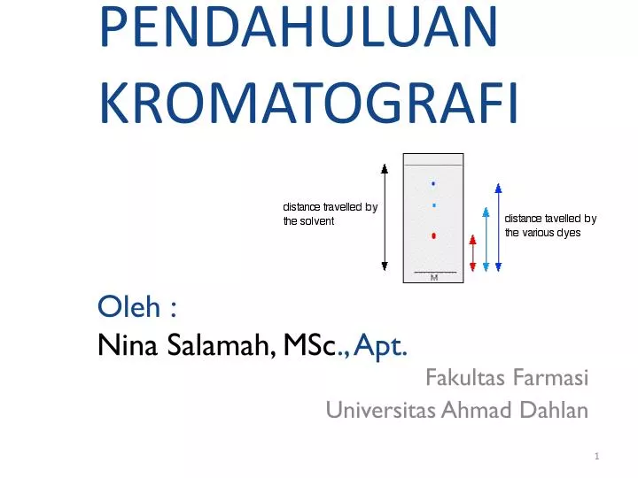 pendahuluan kr omatografi oleh nina salamah msc apt