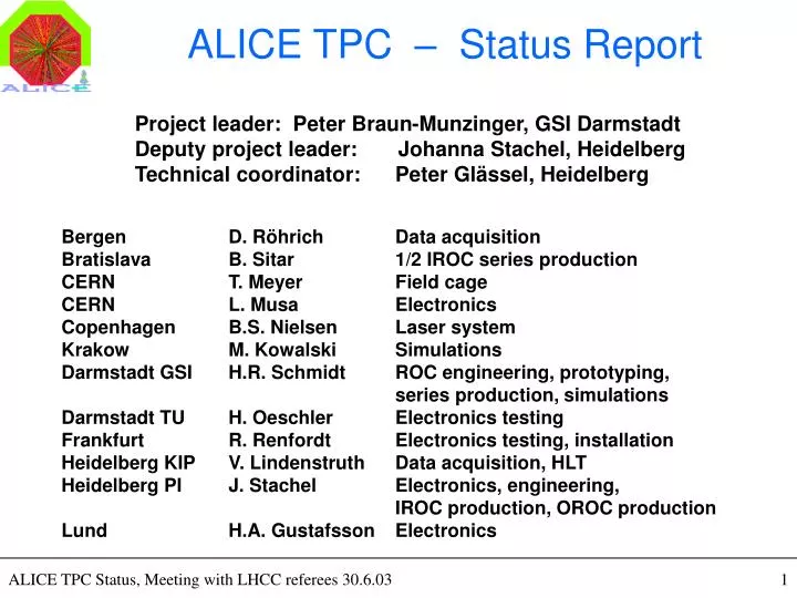 alice tpc status report