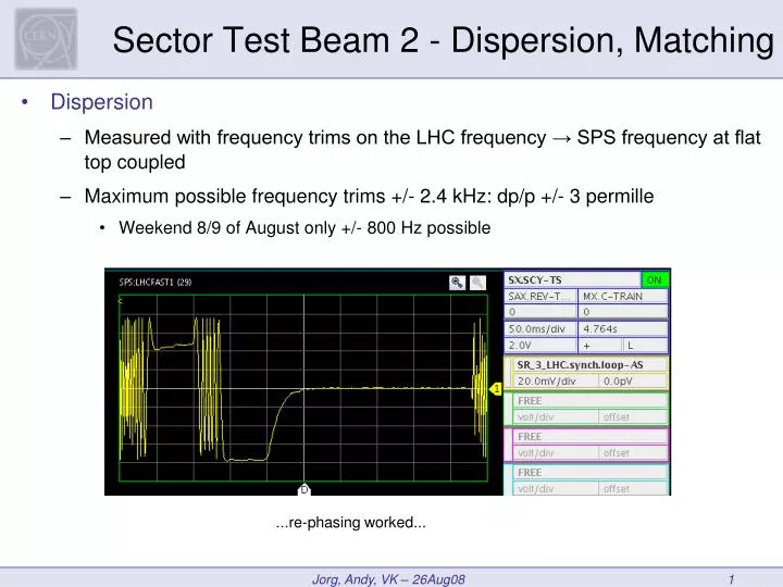 sector test beam 2 dispersion matching