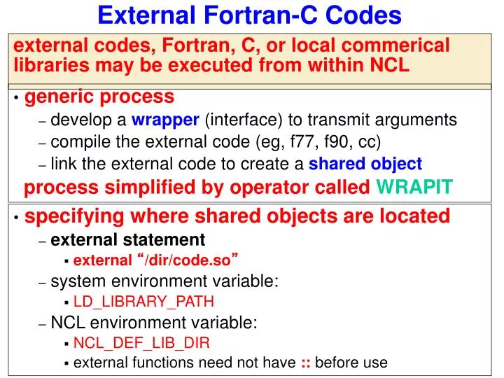 external fortran c codes