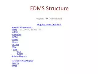 EDMS Structure