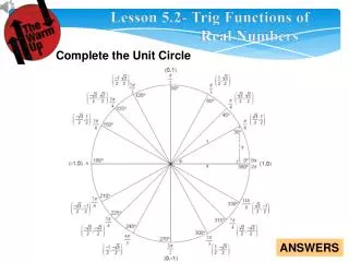 Lesson 5.2- Trig Functions of 		 Real Numbers