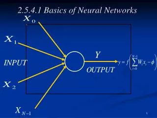 2.5.4.1 Basics of Neural Networks