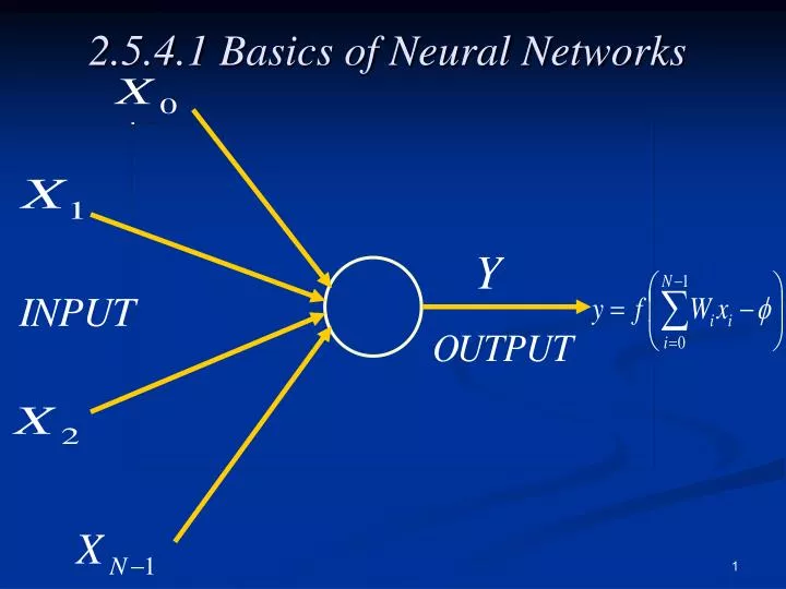2 5 4 1 basics of neural networks