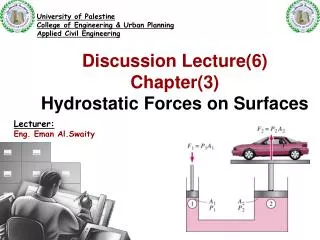 Discussion Lecture(6) Chapter(3) Hydrostatic Forces on Surfaces