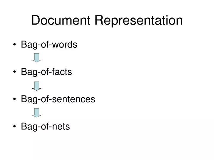 document representation