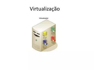 virtualiza o