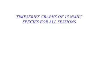 TIMESERIES GRAPHS OF 15 NMHC SPECIES FOR ALL SESSIONS
