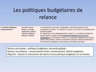 les politiques budg taires de relance