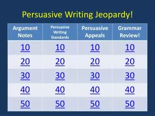 Persuasive Writing Jeopardy!