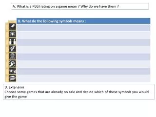 A. What is a PEGI rating on a game mean ? Why do we have them ?