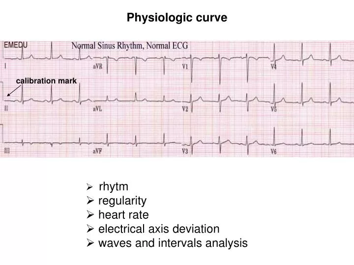 physiologic curve