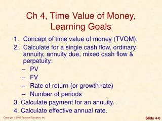 Ch 4, Time Value of Money, Learning Goals