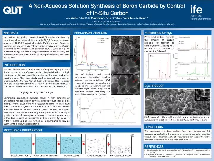 a non aqueous solution synthesis of boron carbide by control of in situ carbon