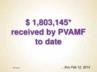 $ 1,803,145* received by PVAMF to date