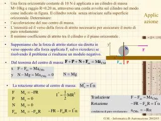 applicazione